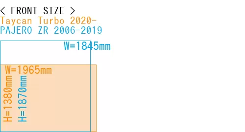 #Taycan Turbo 2020- + PAJERO ZR 2006-2019